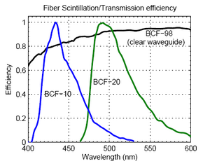 BCF10,20,98 comp.png