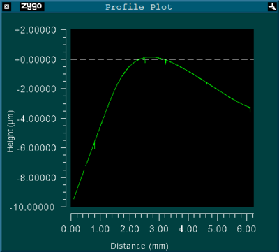 Diagonal cut BL-TR.png