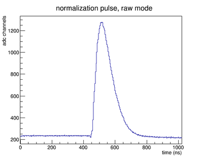 LaserDiode pd amp pulse(3).png