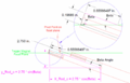 Thumbnail for version as of 15:27, 12 April 2021