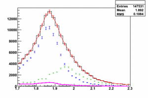 Xfit perf-res matchedtracks.gif