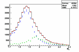 Xfit perf-res truth.gif